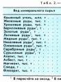 Доказательства существования инопланетных цивилиза Группа месторождений хромовых руд в зимбабве Доказательства существования инопланетных цивилиза Группа месторождений хромовых руд в зимбабве
